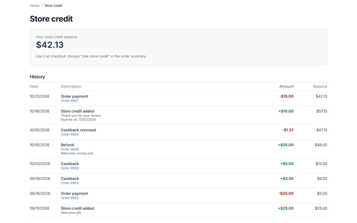 The customer’s store credit page