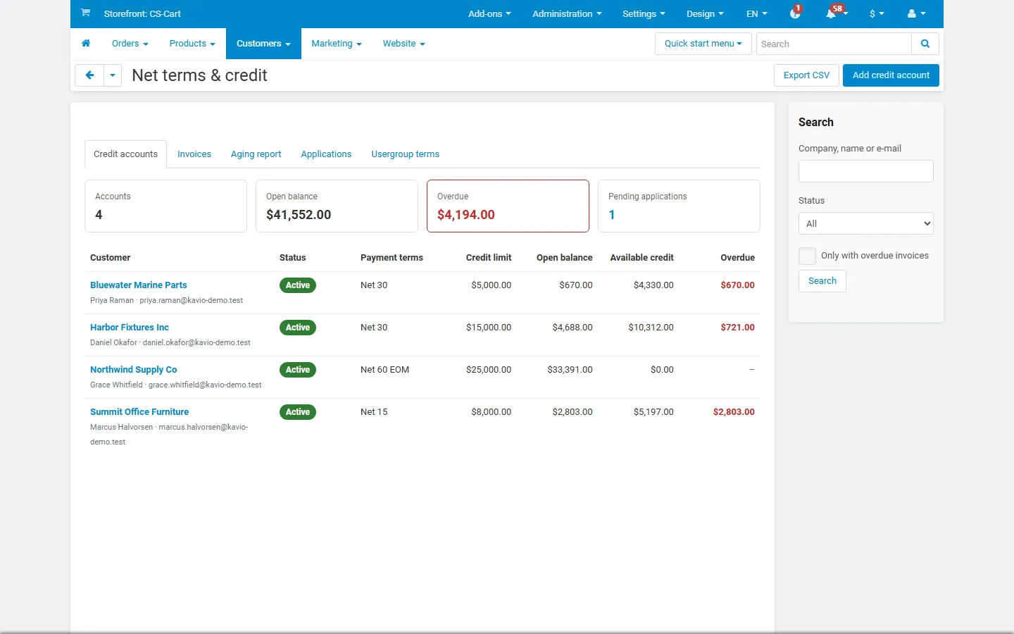 Credit accounts list