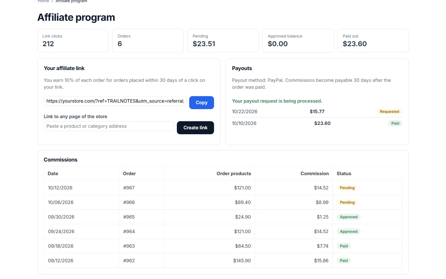 Affiliate dashboard: clicks, orders, pending and approved commission, payouts and the link builder