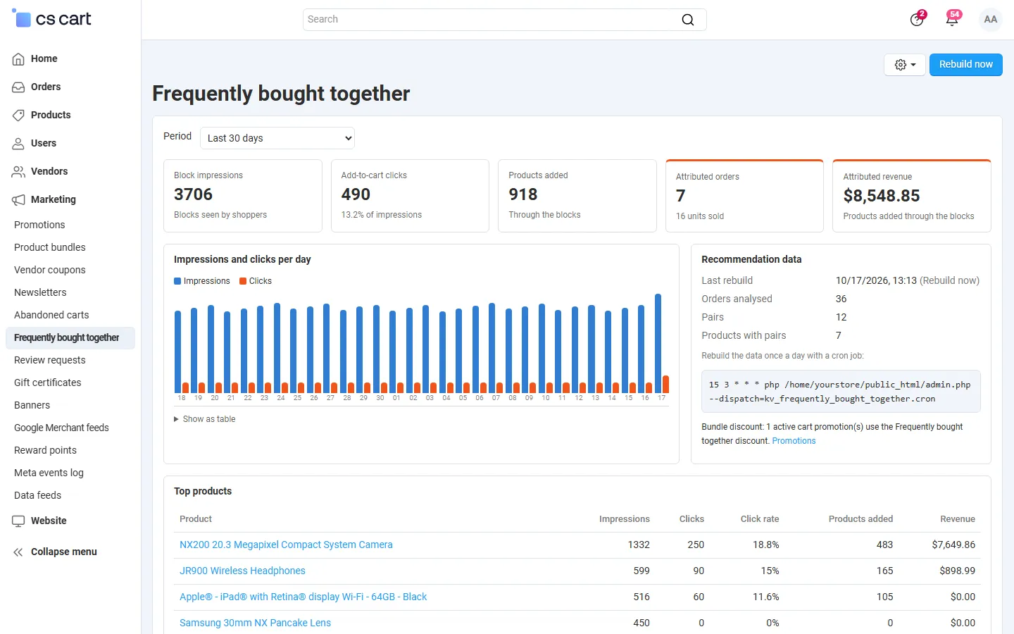 Analytics
