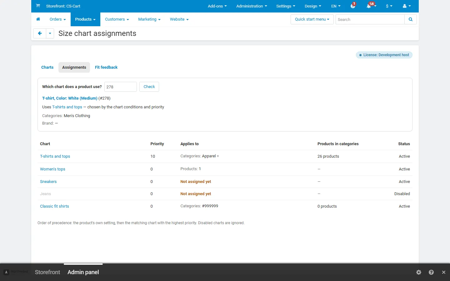 Assignments overview with the “which chart does a product use?” check.
