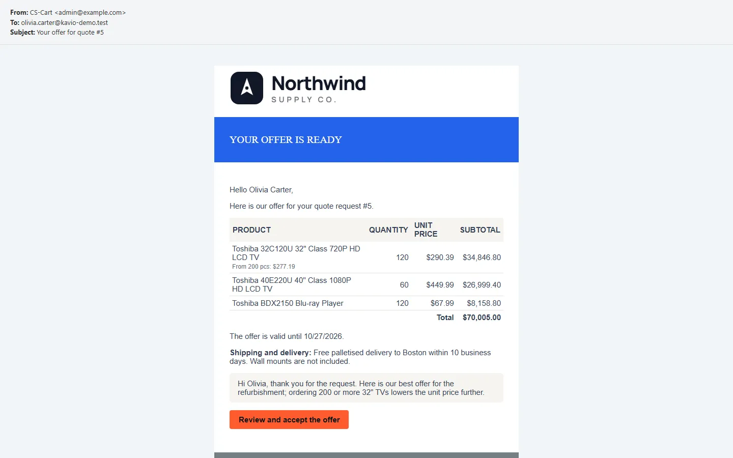Offer e-mail to the customer: products with quantities, unit prices, the quantity break, total, validity, shipping note, message and “Review and accept the offer”.