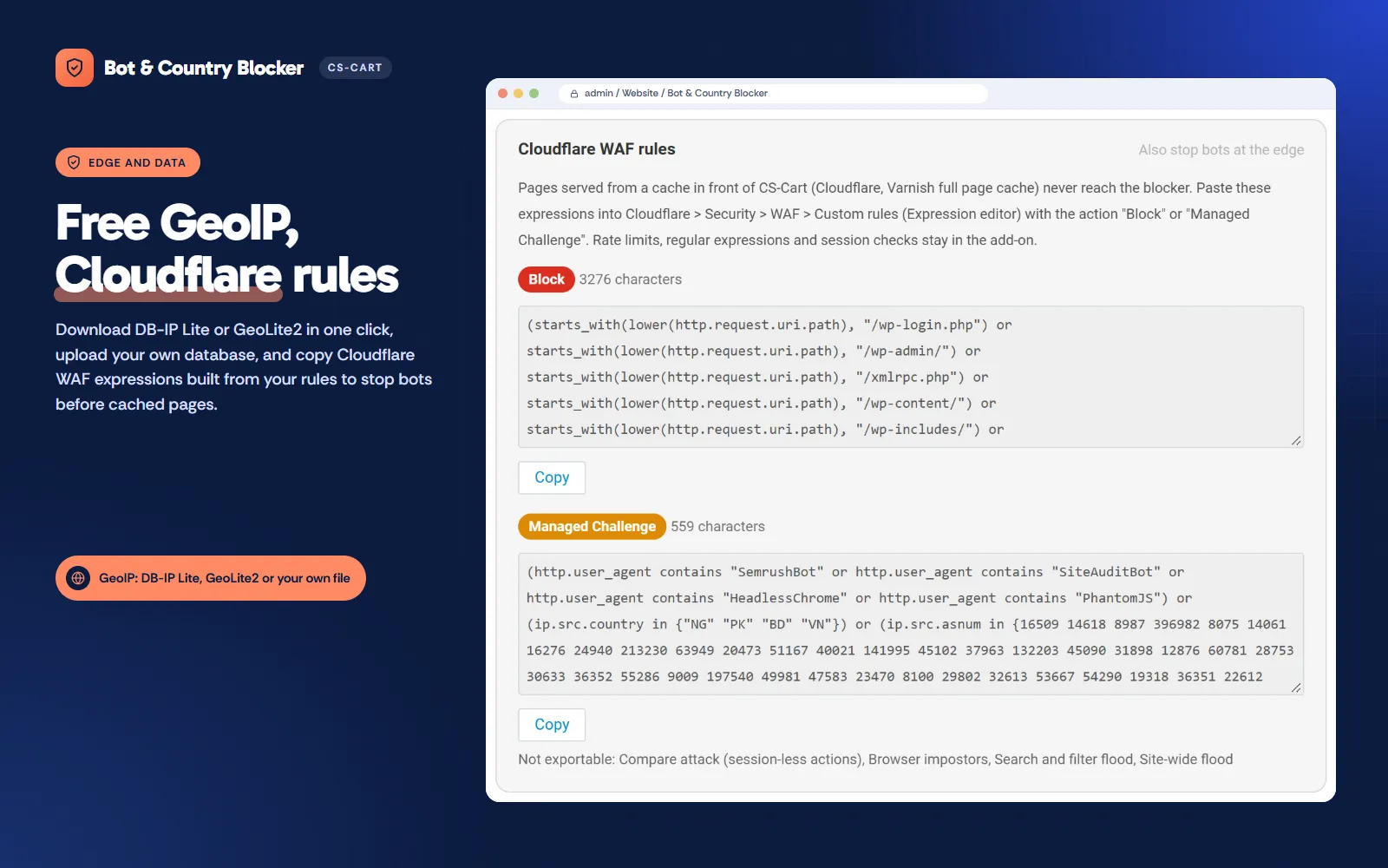 Cloudflare WAF expressions built from the rules.