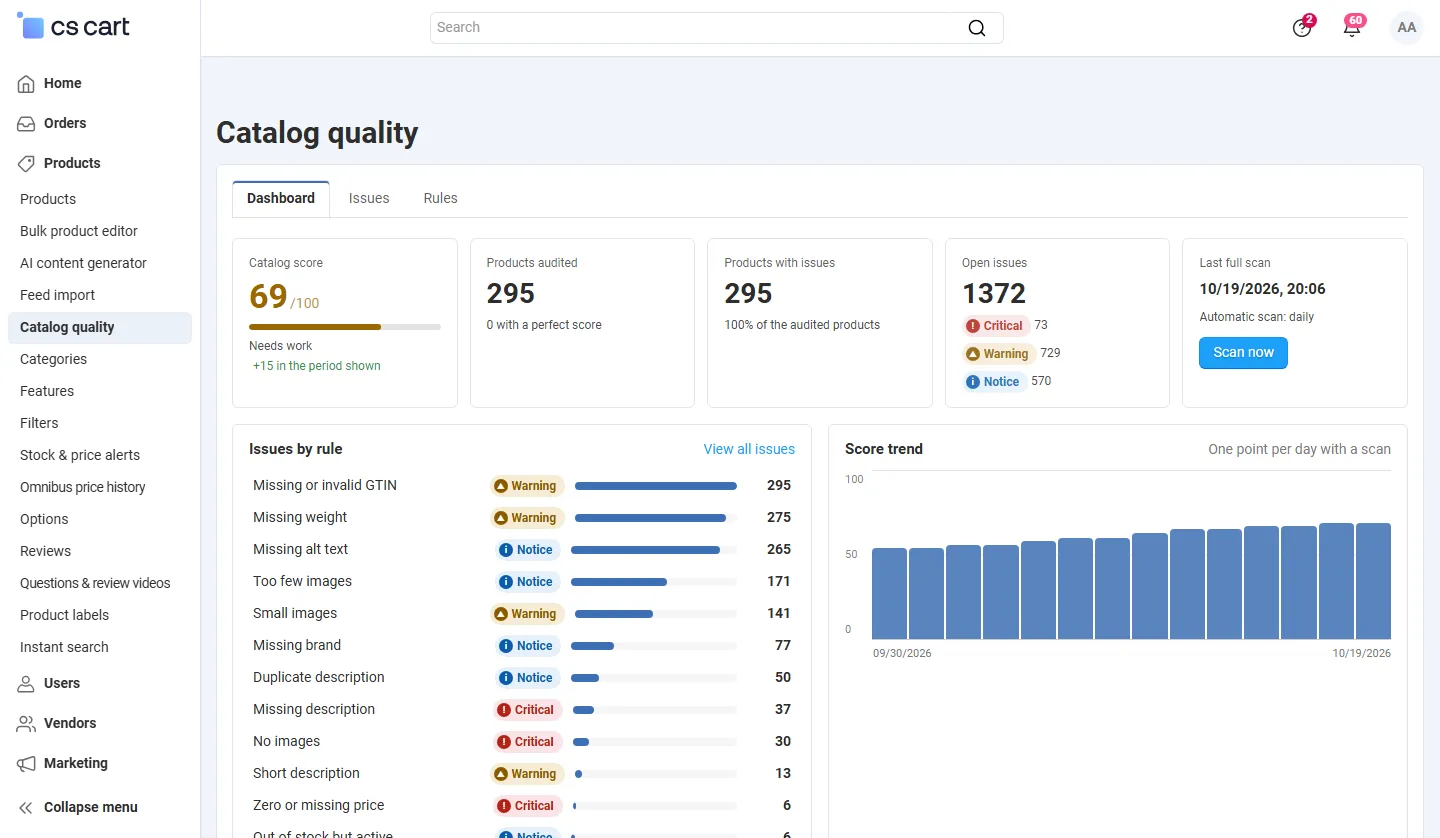 Products > Catalog quality: catalog score, products with issues, open issues by severity, last scan with Scan now, issues by rule and the score trend.
