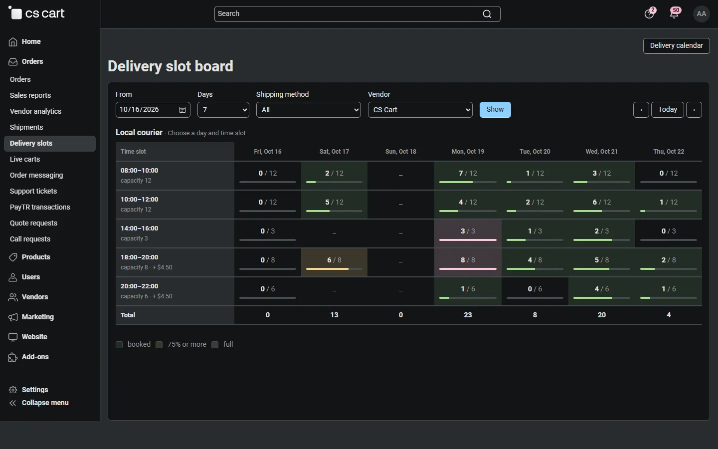 Delivery slot board in the 4.21 dark back-office scheme.