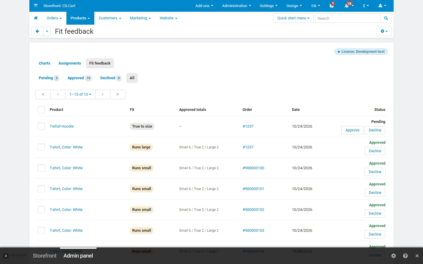 Fit feedback moderation with approved totals.