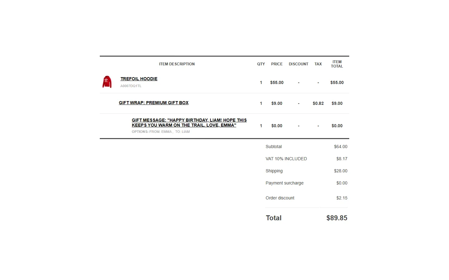 Invoice with the gift rows