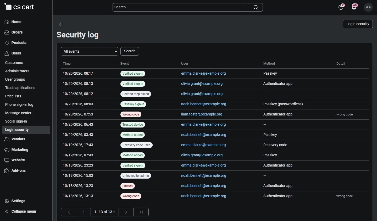 Admin: security log (verified sign-ins, wrong codes, locks, passkeys, changes).