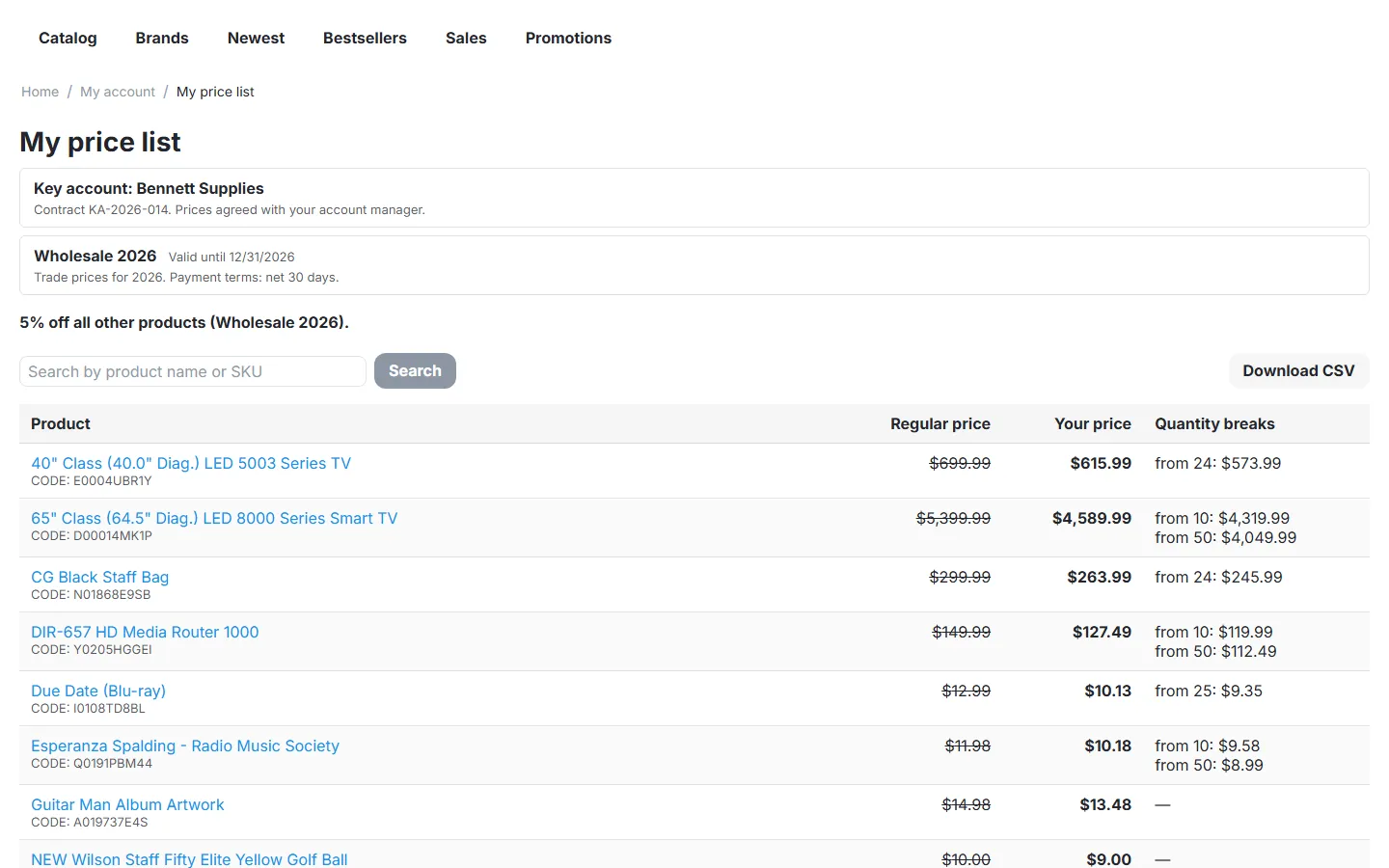 My price list