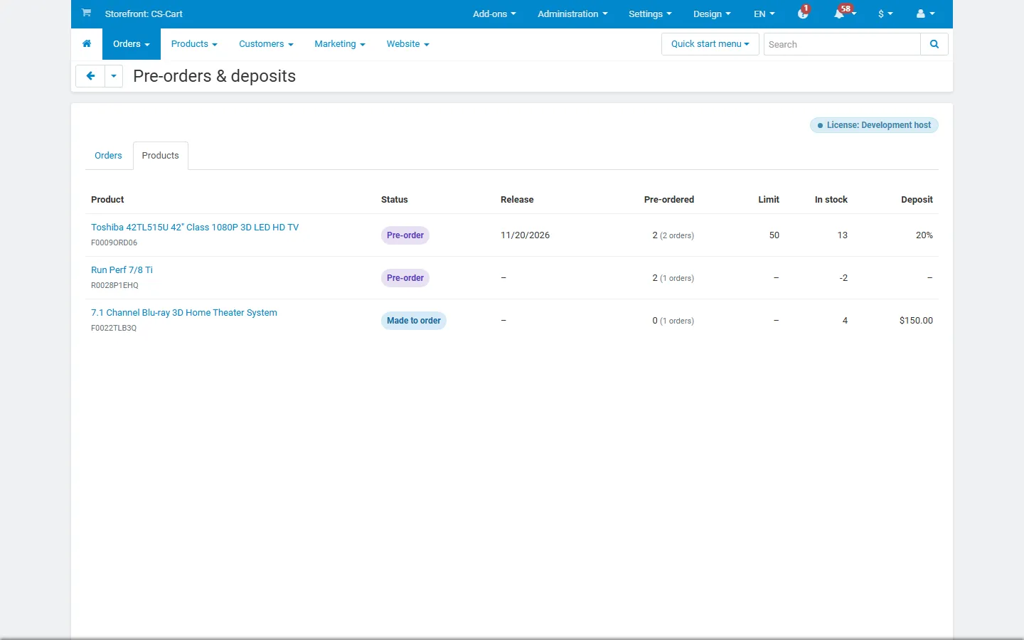 Products report: pre-ordered units, limits, stock and deposits per product.