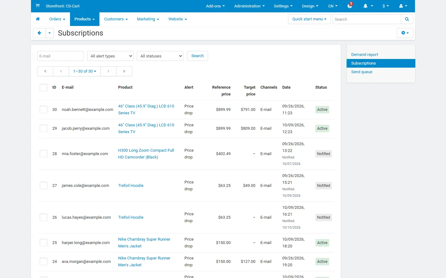 Subscriptions: e-mail, product, alert type, reference and target price, channel, dates and status.