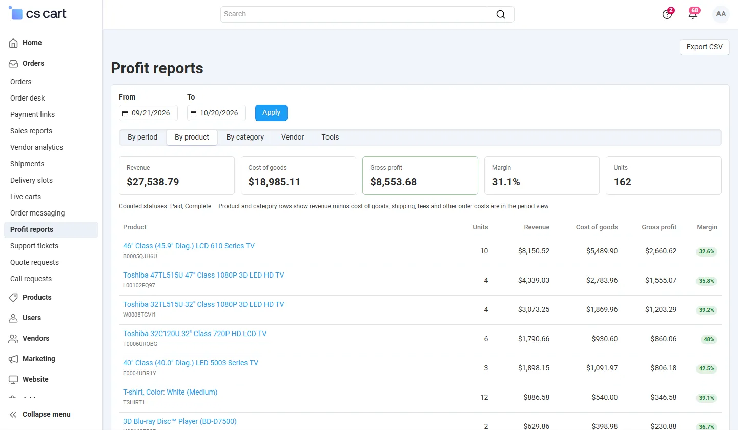 Profit by product: units, revenue, cost of goods, gross profit and margin badges.