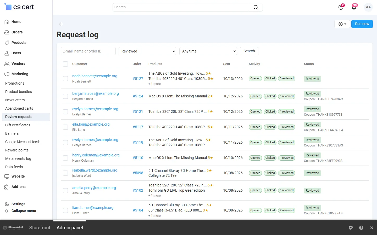 Request log with ratings, activity flags, status and coupon codes