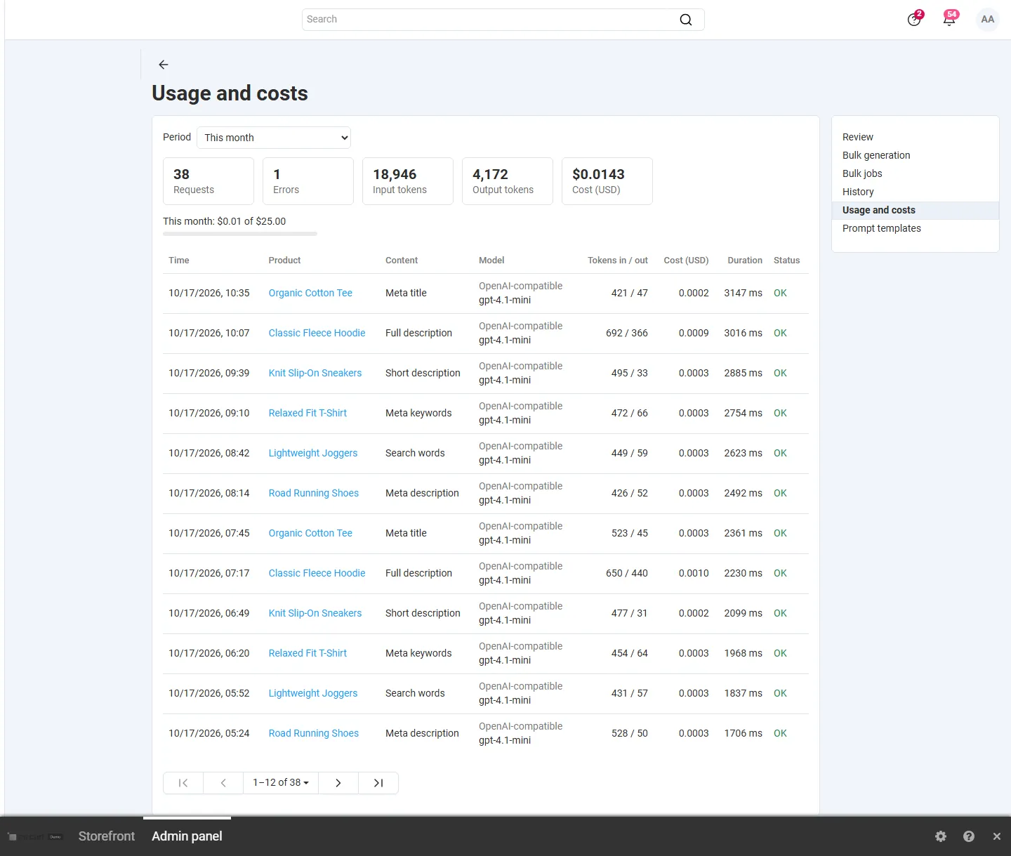 Usage and costs