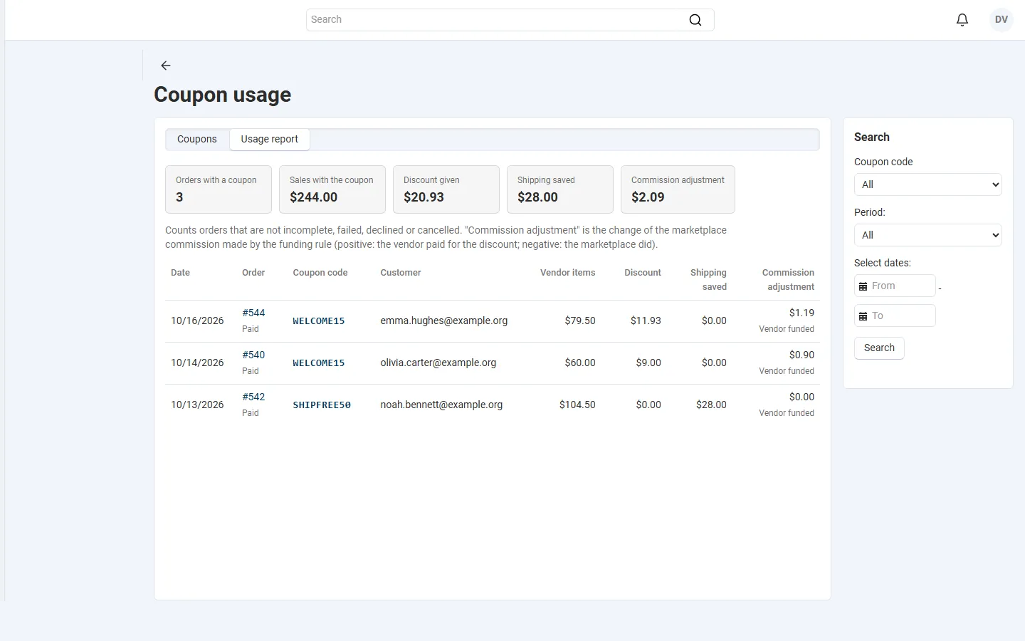 Vendor panel: the vendor’s own usage report.