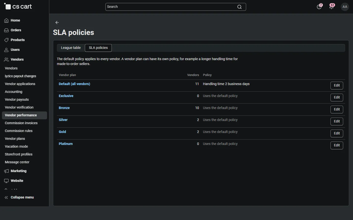 SLA policies: default and per vendor plan.