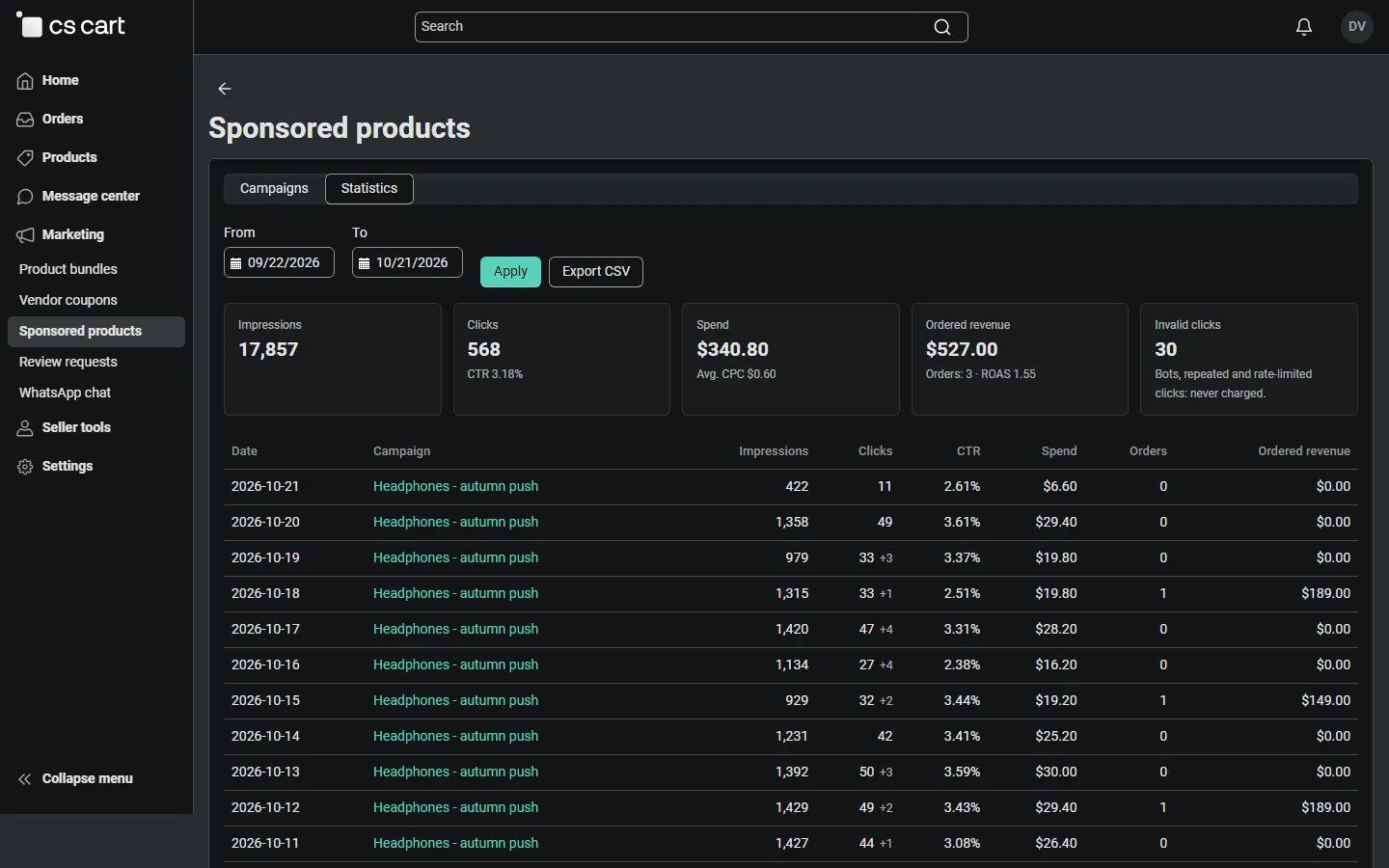 Vendor statistics: impressions, clicks, spend, ordered revenue and ROAS per day and campaign.