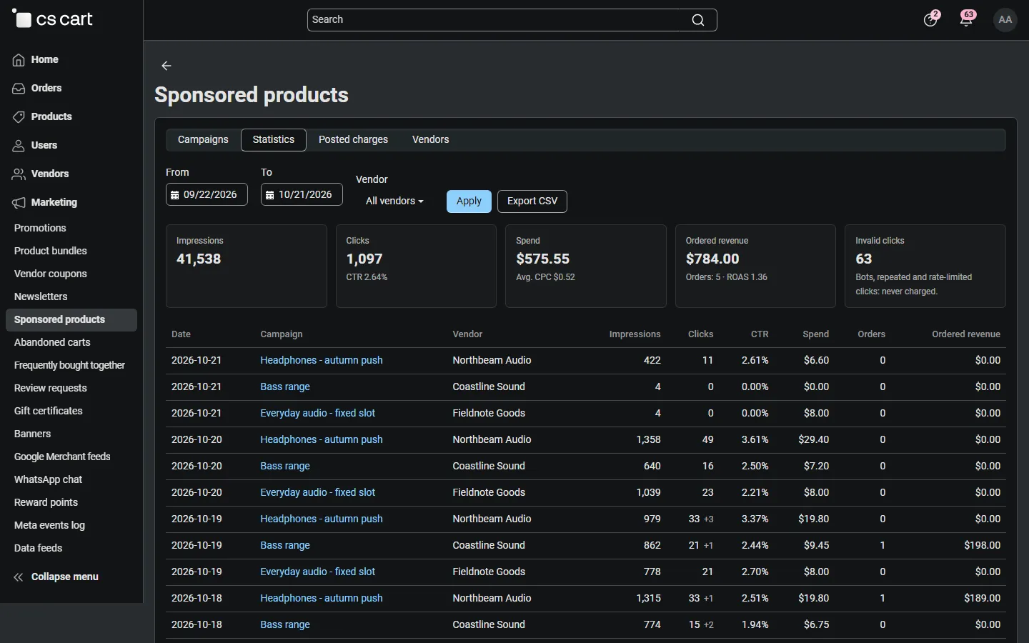 Admin statistics for all vendors with CSV export.
