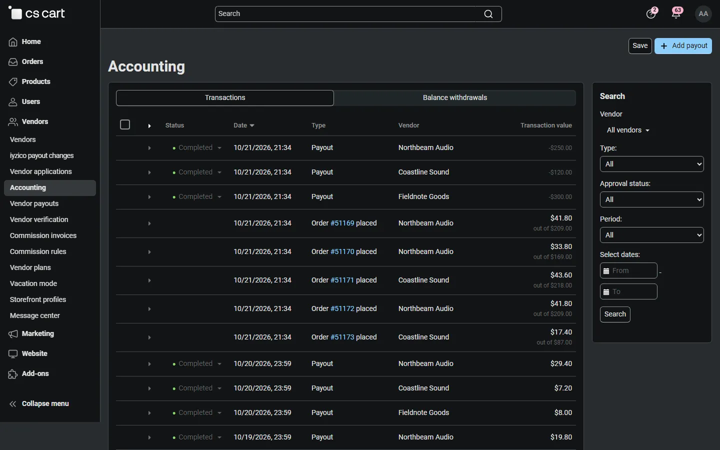 Core Vendors → Accounting: the posted ad charges as completed Payout rows.