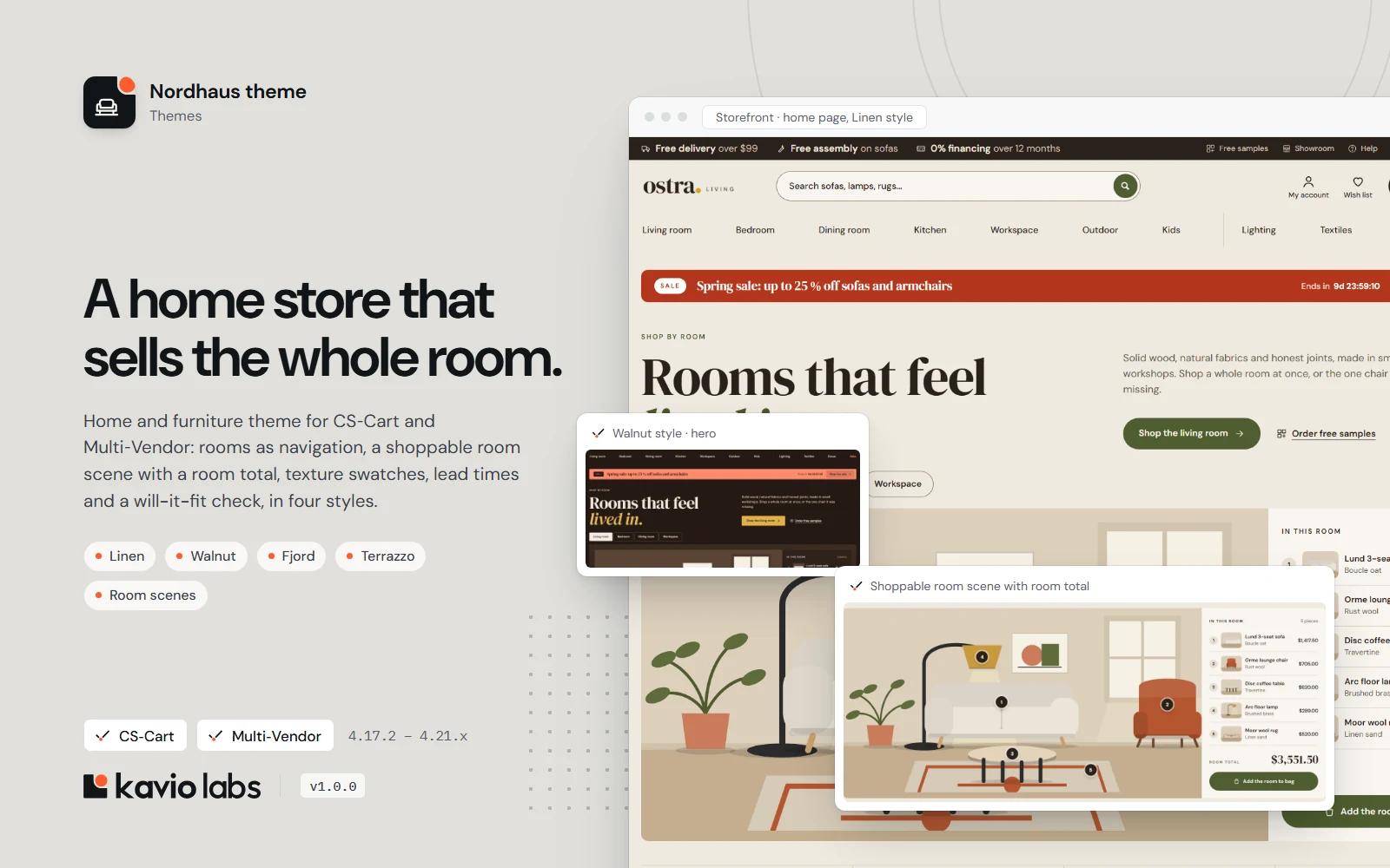 Nordhaus theme: overview