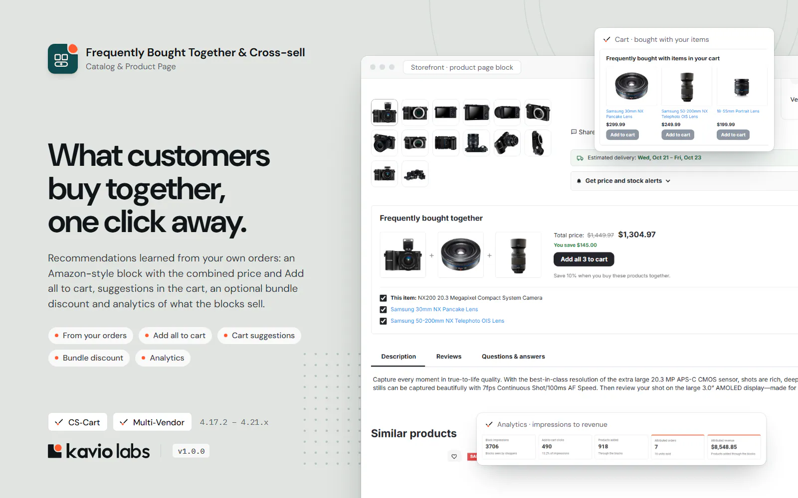 Frequently Bought Together & Cross-sell: overview