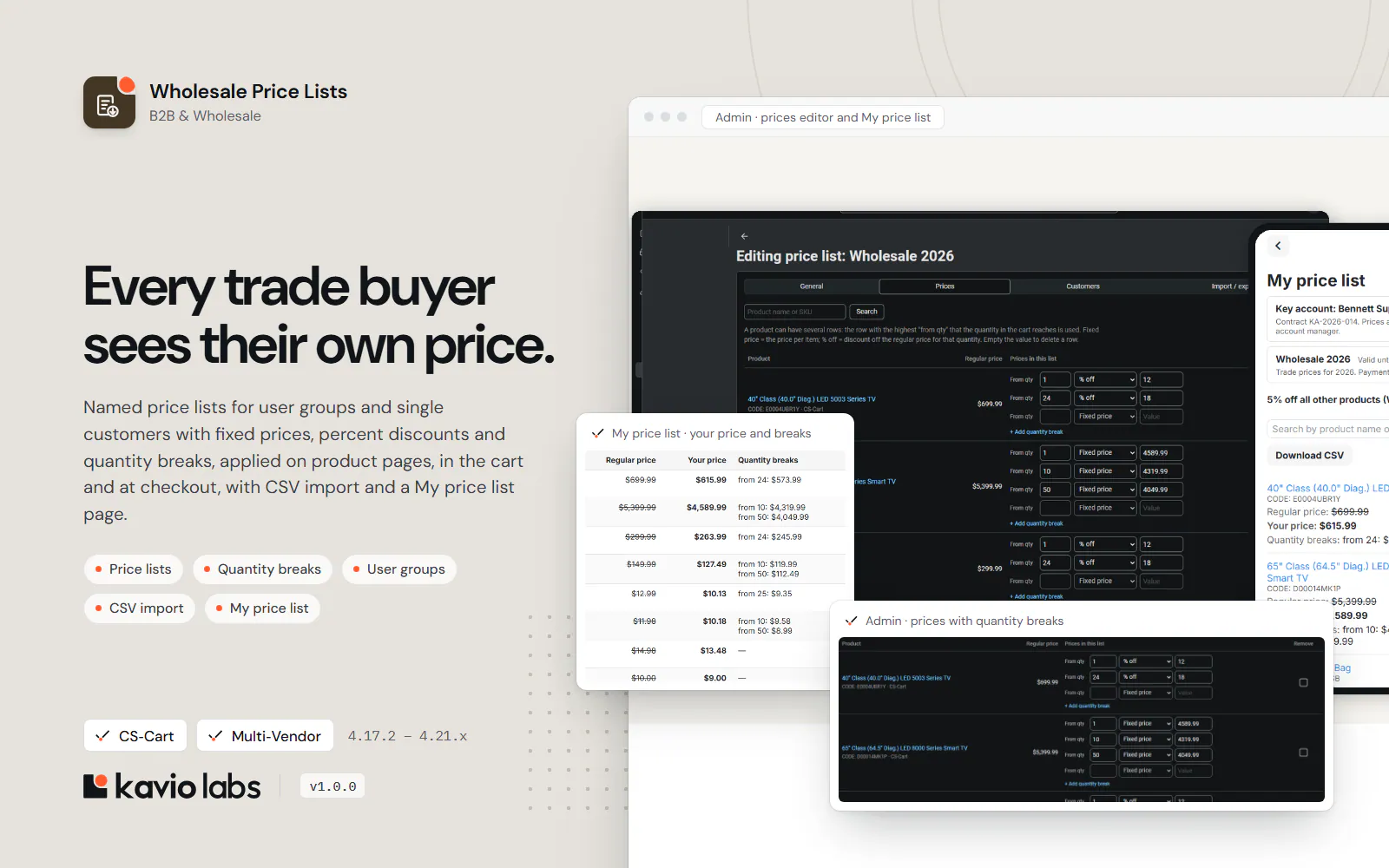 Wholesale Price Lists: overview