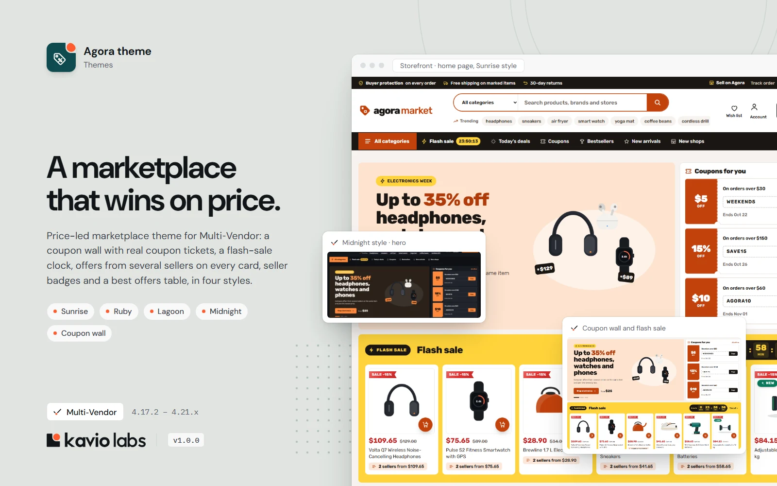 Agora theme: overview