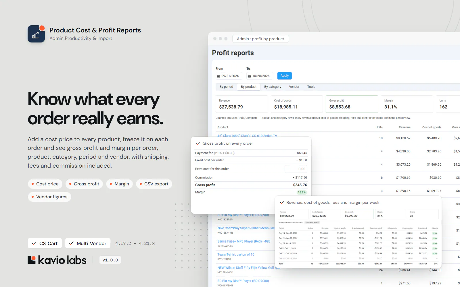 Product Cost & Profit Reports: overview