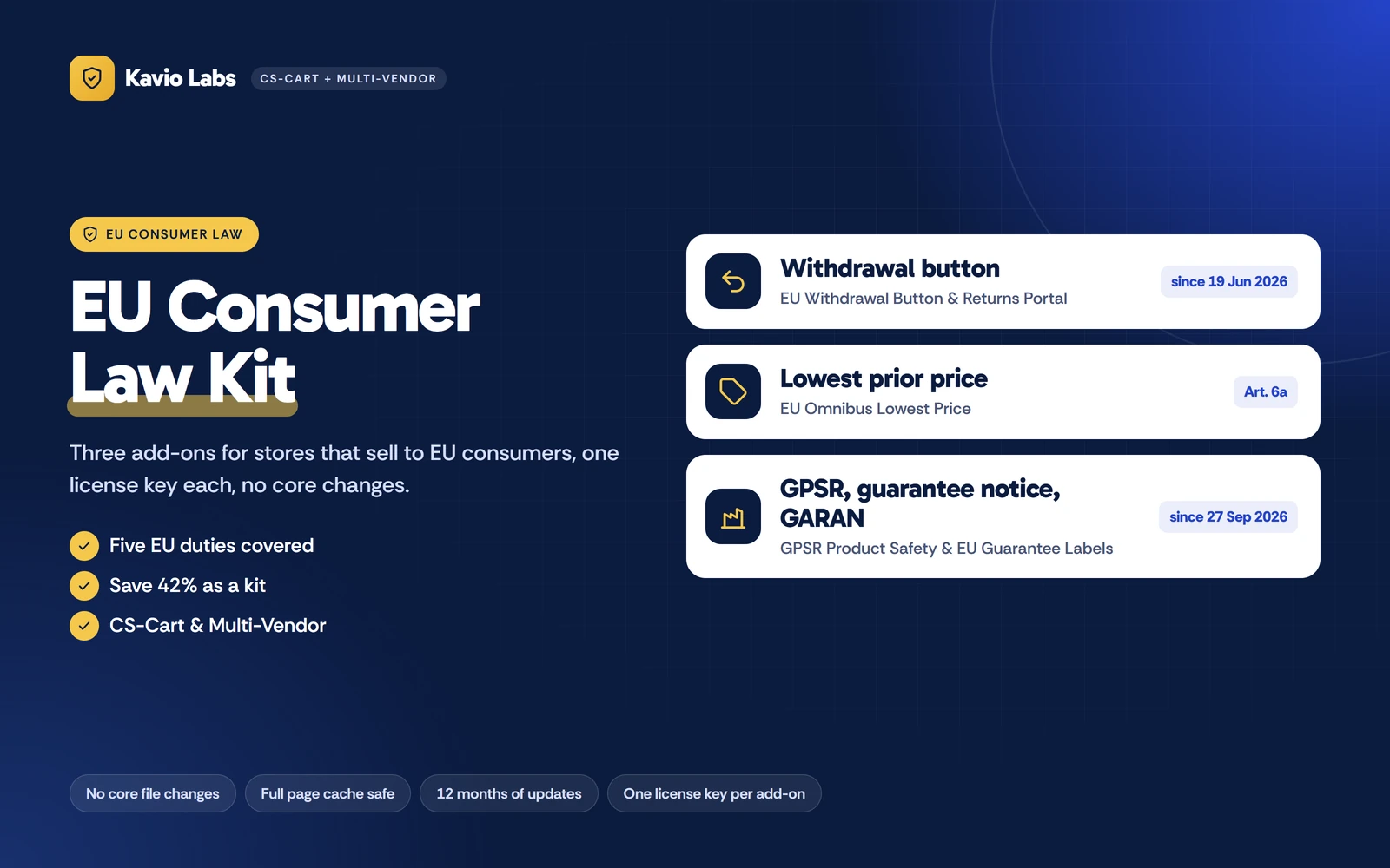 EU Consumer Law Kit: three add-ons, one kit